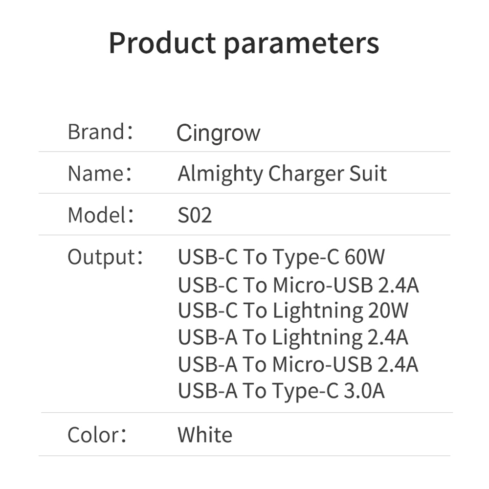 Cingrow USB C to Type C Suit M - огляд і ціна Desk Setup Kit