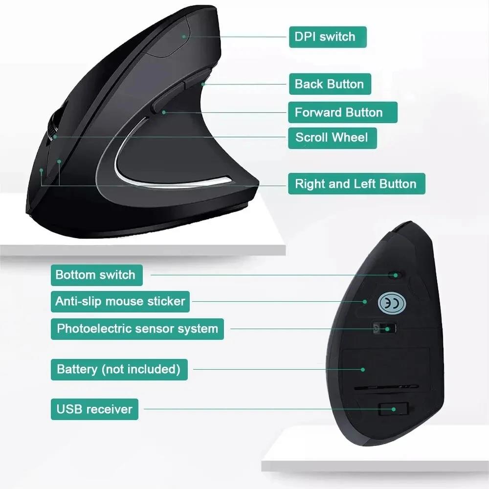 Ergonomically Compliant Vertic - огляд і ціна Desk Setup Kit