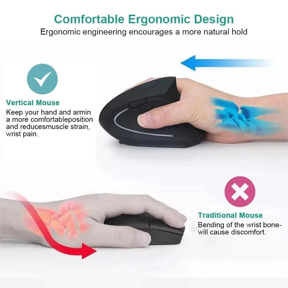Ergonomically Compliant Vertic - огляд і ціна Desk Setup Kit