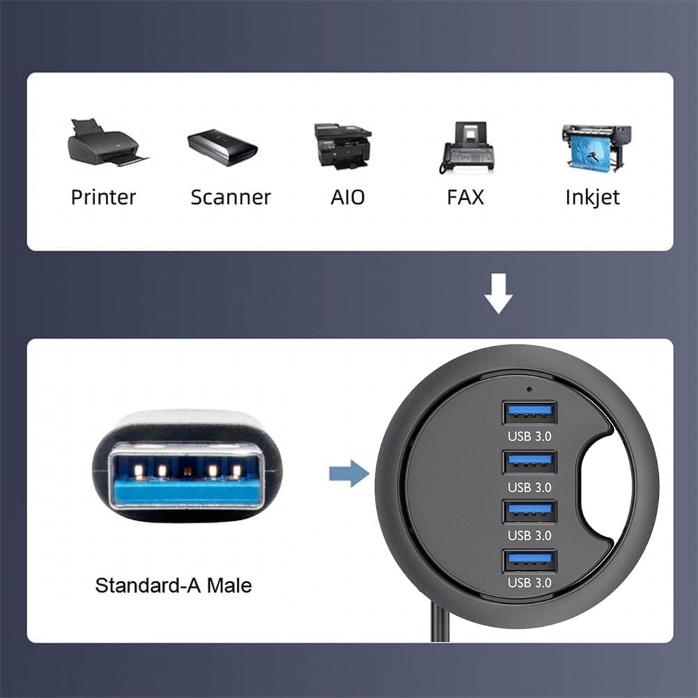 Computer desk hub expansion do - огляд і ціна Desk Setup Hub